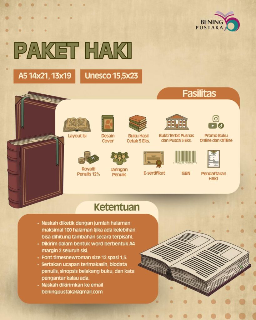 Paket Penerbitan HAKI Bening Pustaka
